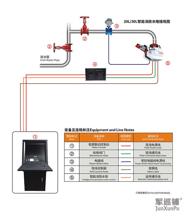 超凡国际安装图