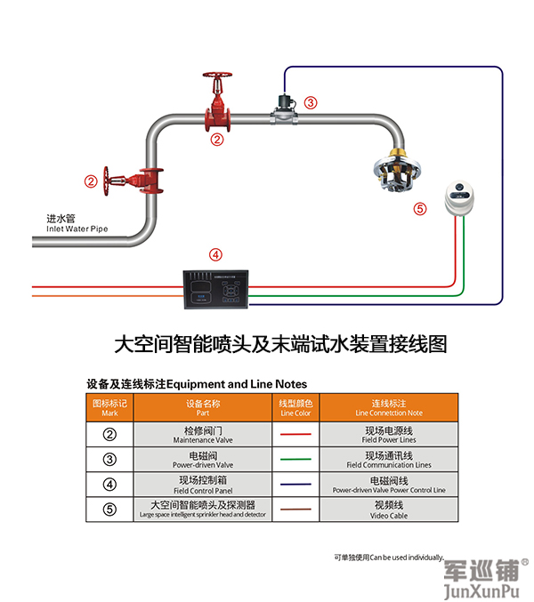超凡国际安装图